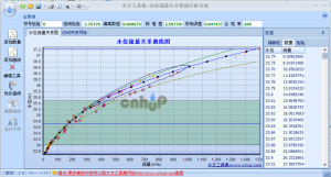水位流量关系智能分析系统截图