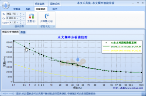 修改P3型频率曲线参数