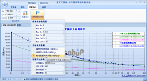 水文频率智能分析系统V1.2 多个优化适线准则